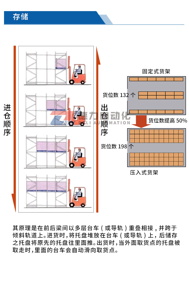 yd2221云顶(中国)品牌_项目7279