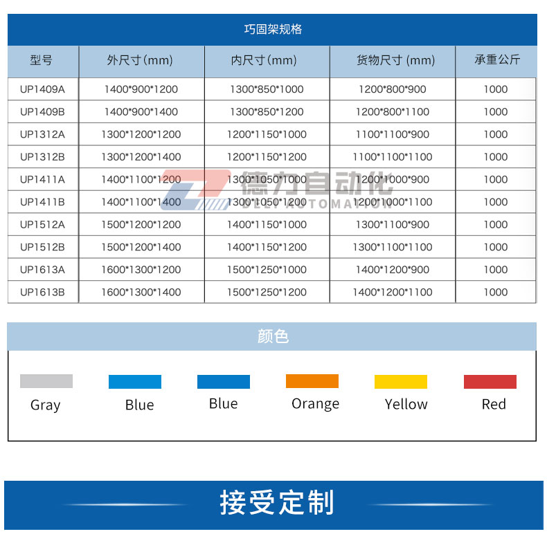 yd2221云顶(中国)品牌_产品7520