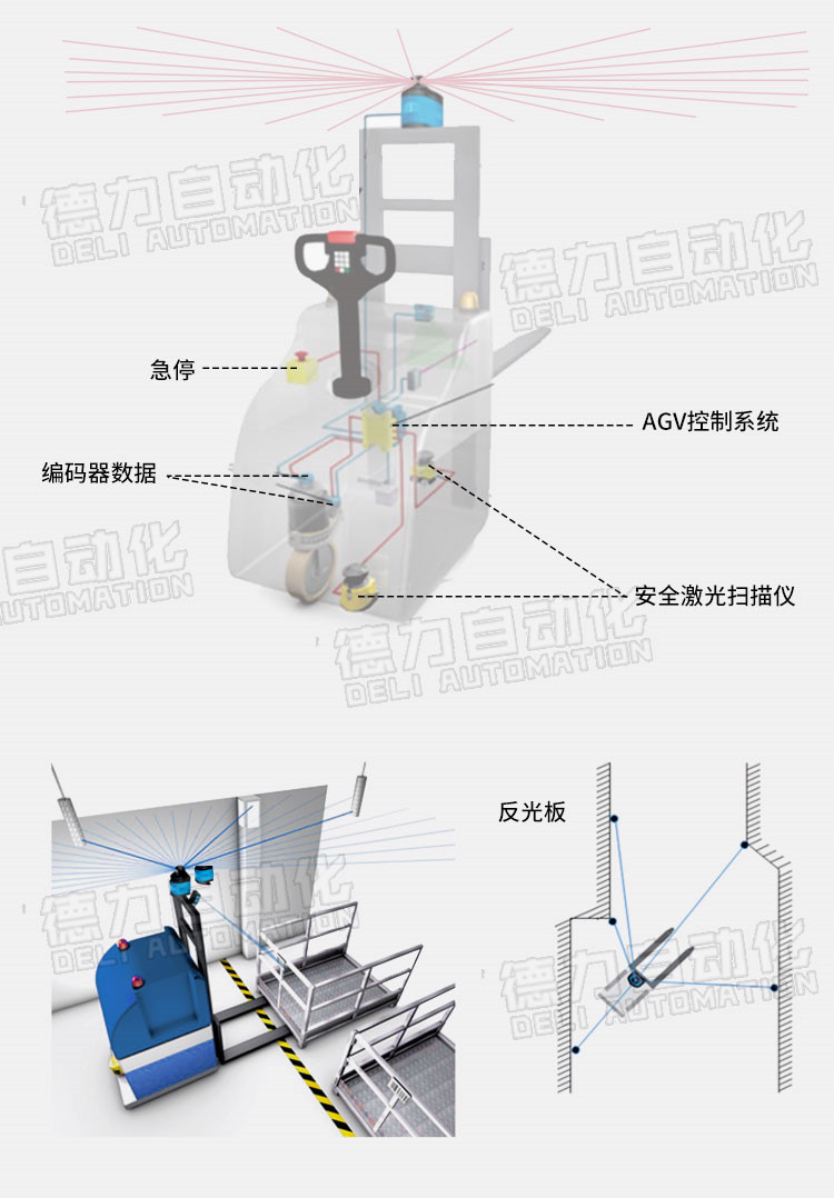 yd2221云顶(中国)品牌_image1619