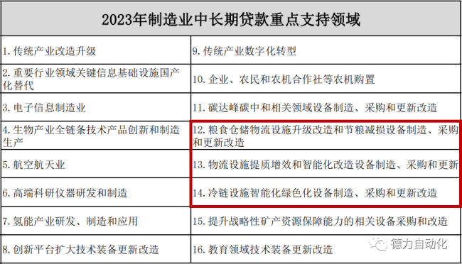 yd2221云顶(中国)品牌_活动2277