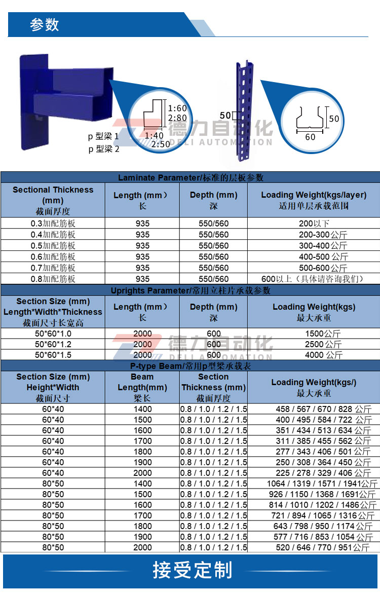 yd2221云顶(中国)品牌_首页3564