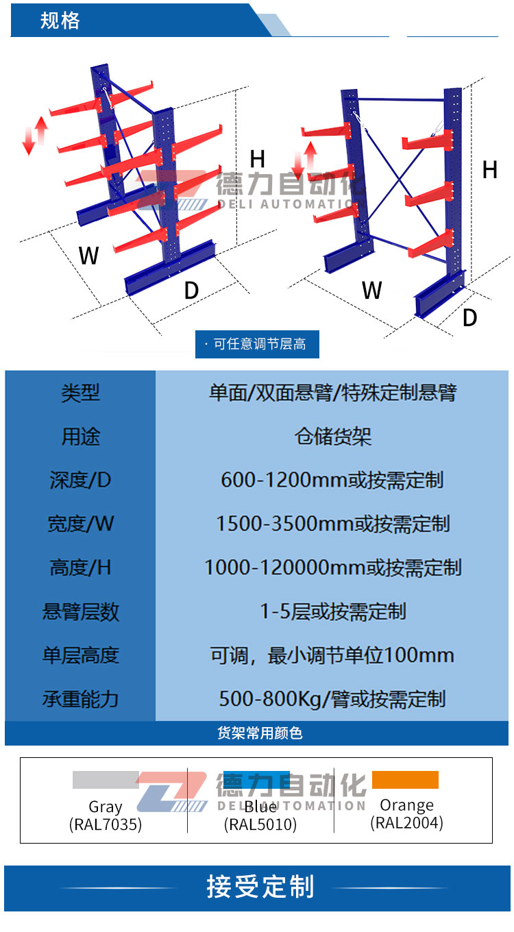 yd2221云顶(中国)品牌_项目7764