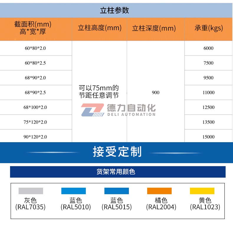 yd2221云顶(中国)品牌_首页5479